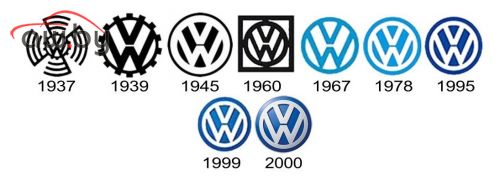  Volkswagen    ( )